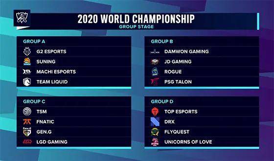 ESL职业联赛第20赛季梦之队