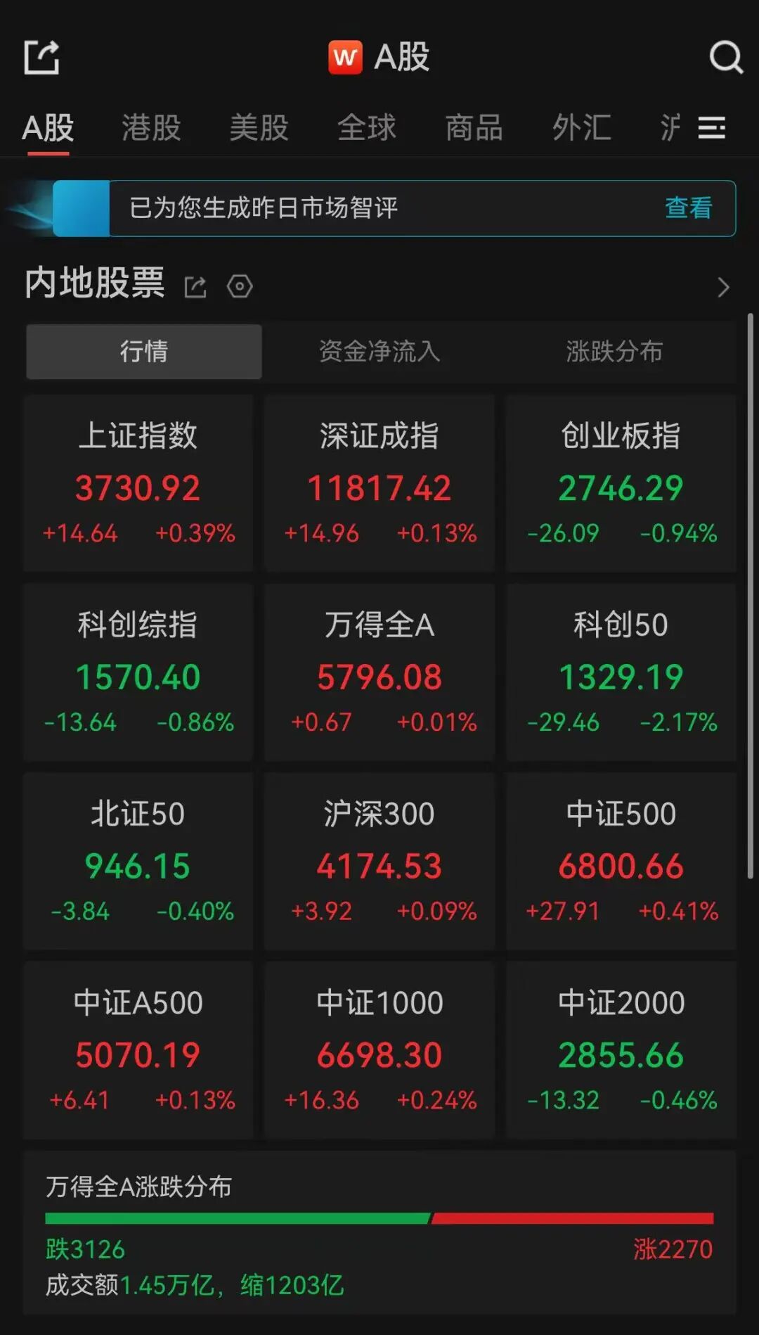 想了解更多周边好物享不停，吃喝玩乐全搞定！相关内容，尽在雷竞技。 - 雷竞技